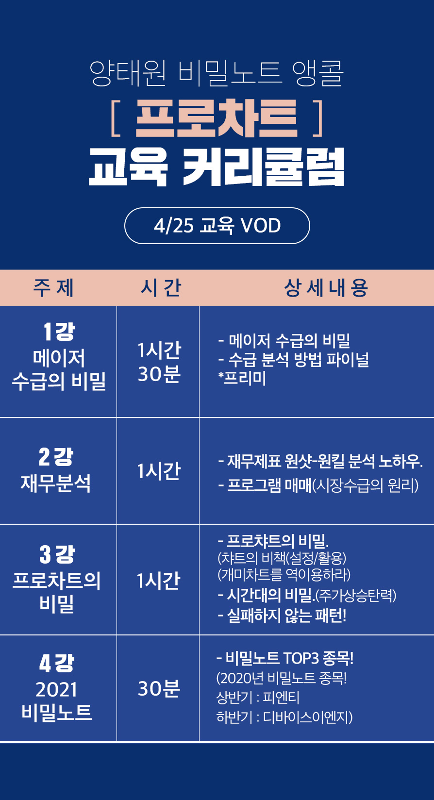 이벤트 | 와우넷