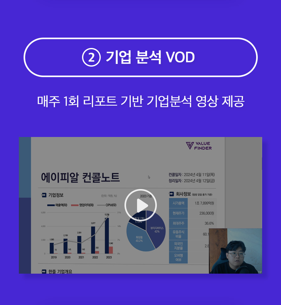 와우리서치 이벤트 자세히보기 | 와우넷