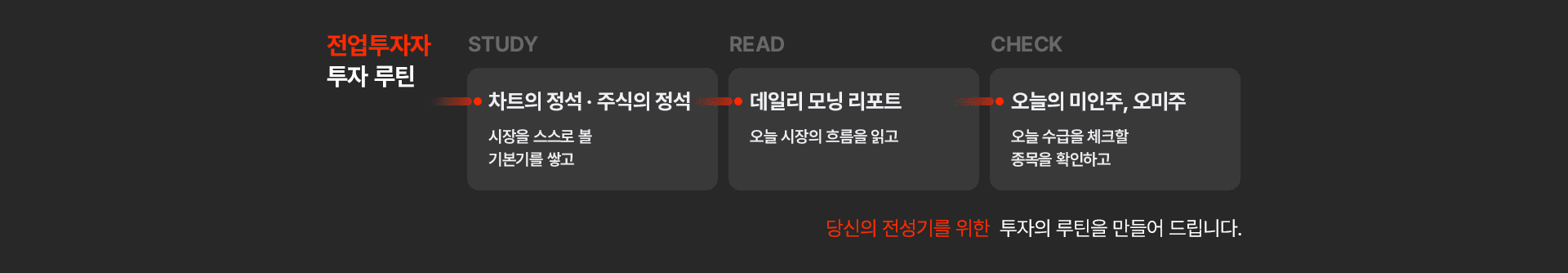 당신의 전성기를 위한 투자의 루틴을 만들어 드립니다.