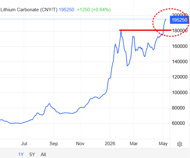 ico_extend.png