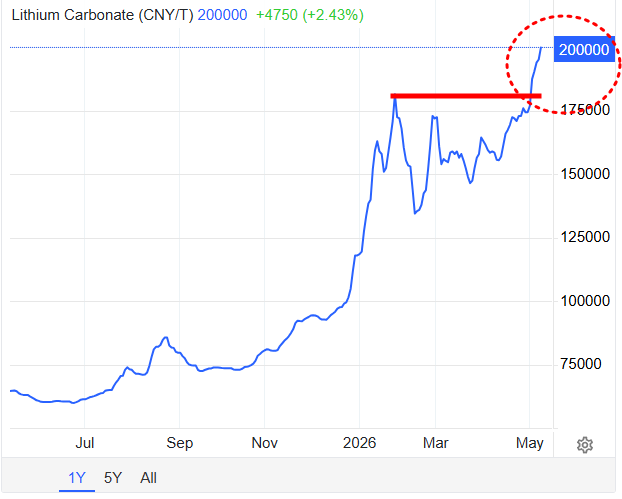 ico_extend.png