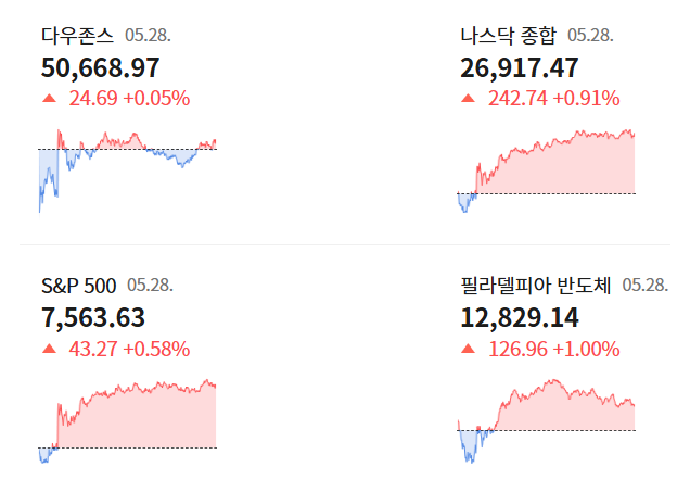 ico_extend.png