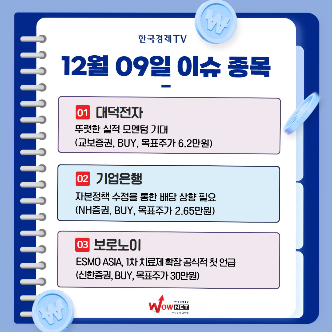 오늘의 특징주 게시글 이미지