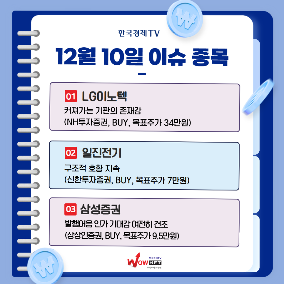 오늘의 특징주 게시글 이미지