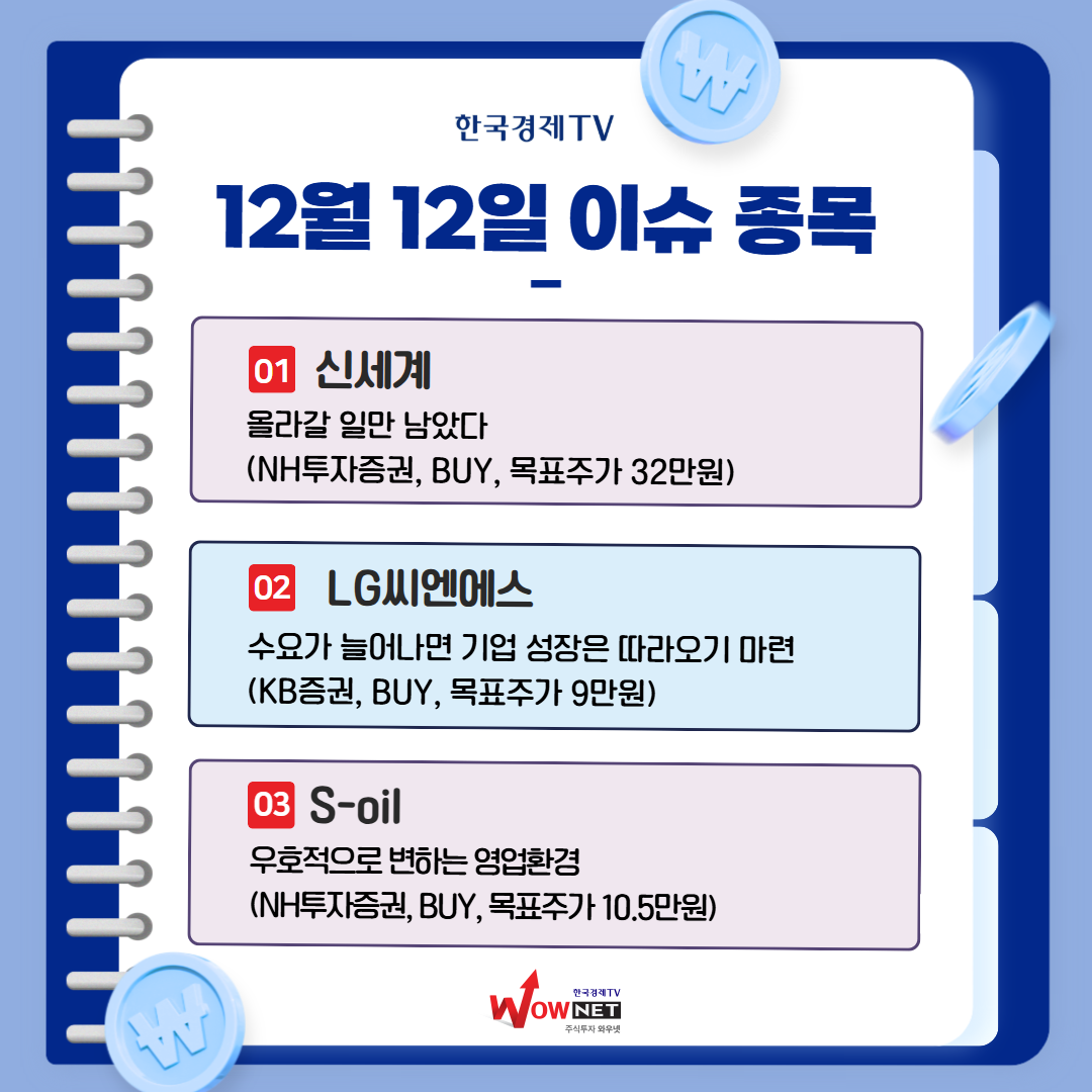 오늘의 특징주 게시글 이미지