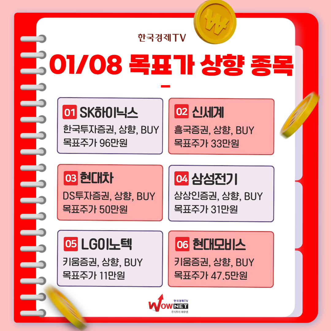 한국경제TV 와우넷 – 오늘의 특징주 | 주식은 1위 와우넷