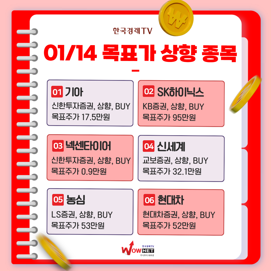 한국경제TV 와우넷 – 오늘의 특징주 | 주식은 1위 와우넷
