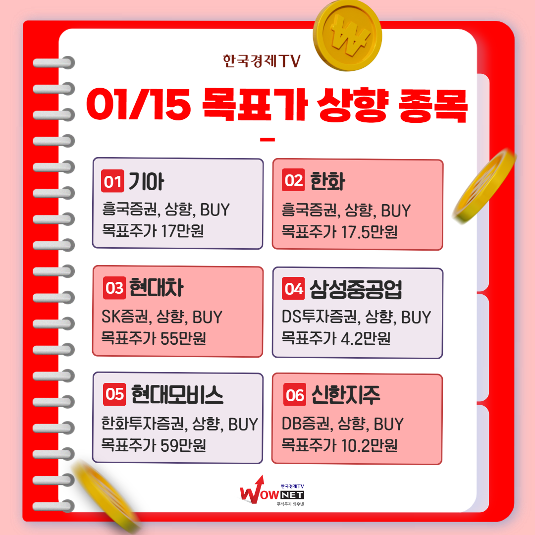 한국경제TV 와우넷 – 오늘의 특징주 | 주식은 1위 와우넷