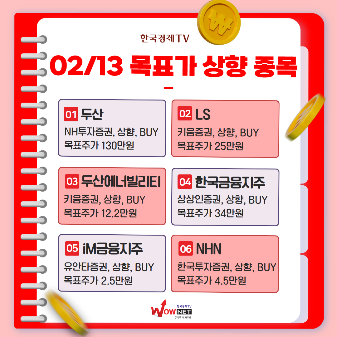 오늘의 특징주 게시글 이미지