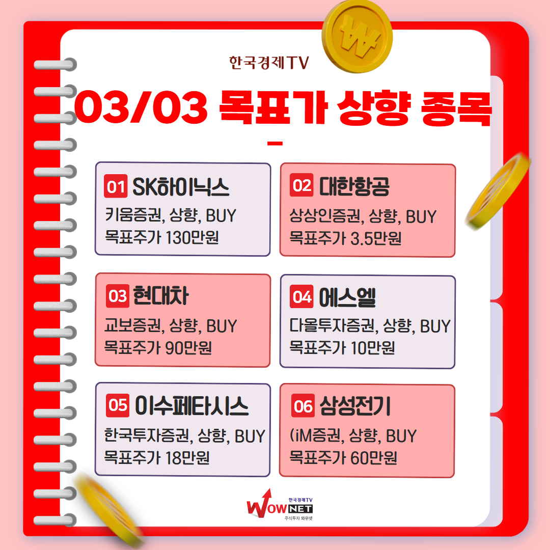 오늘의 특징주 게시글 이미지