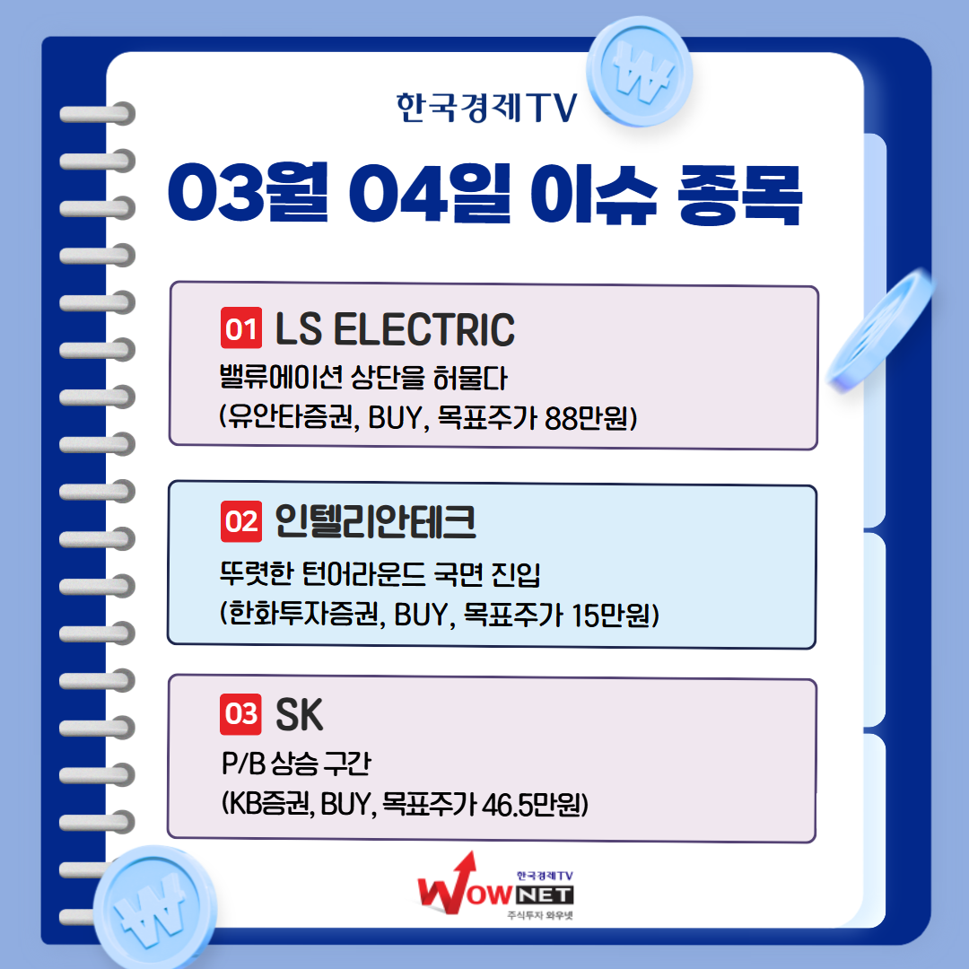 오늘의 특징주 게시글 이미지