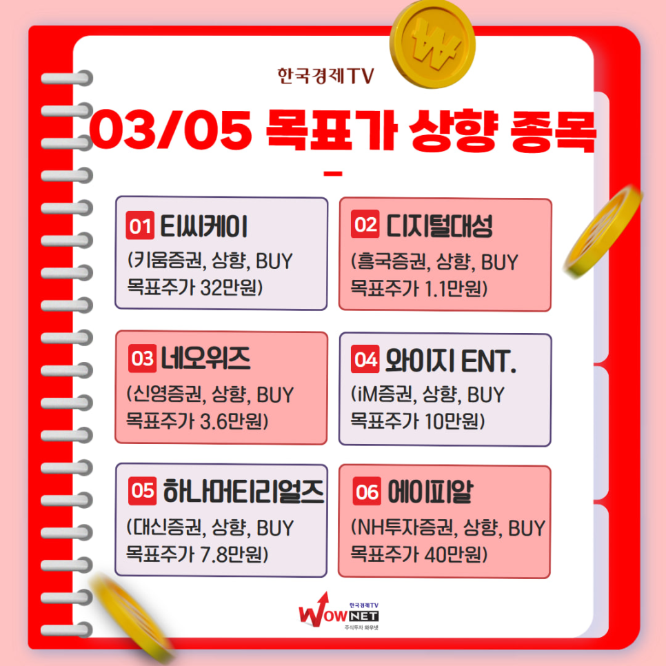 오늘의 특징주 게시글 이미지