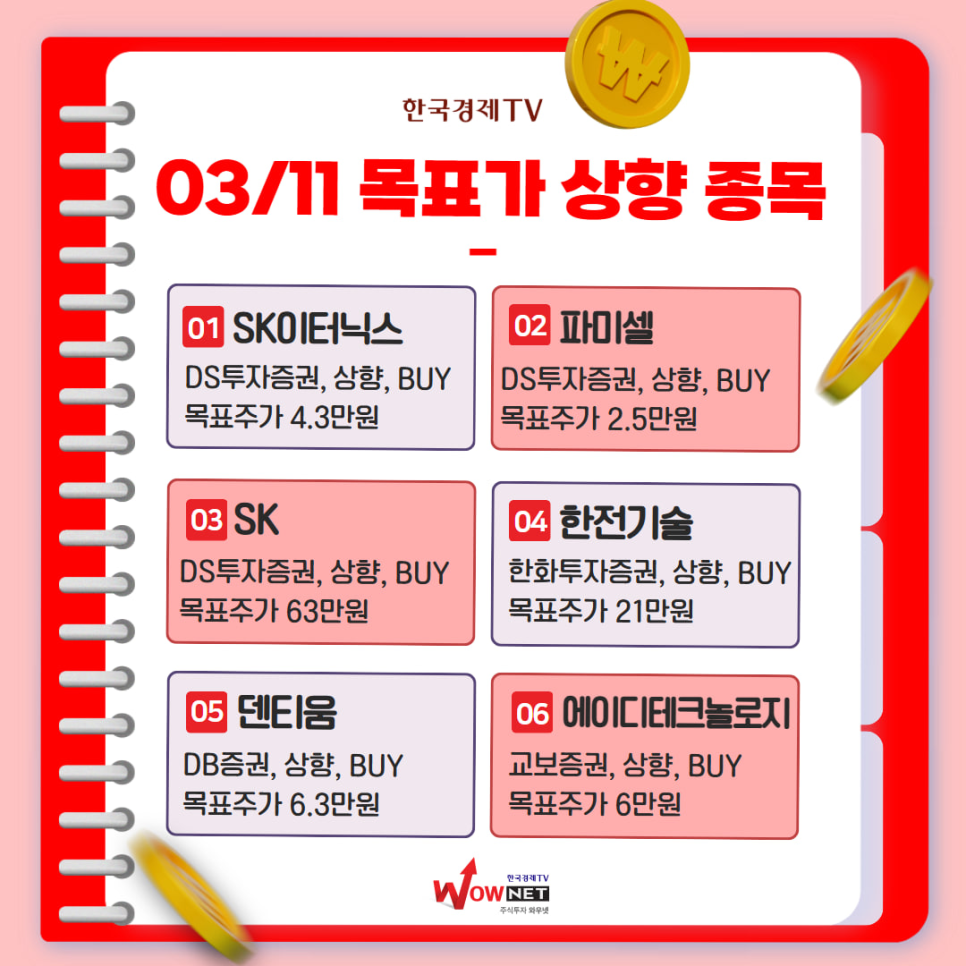 오늘의 특징주 게시글 이미지