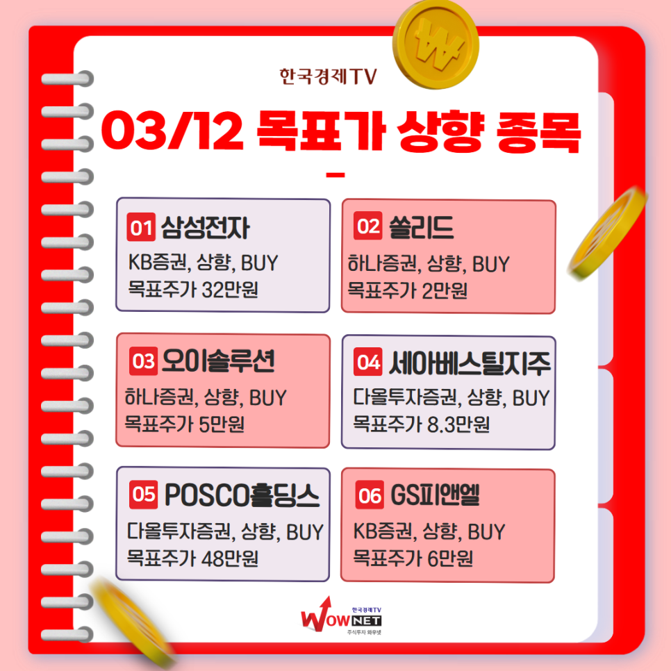 오늘의 특징주 게시글 이미지