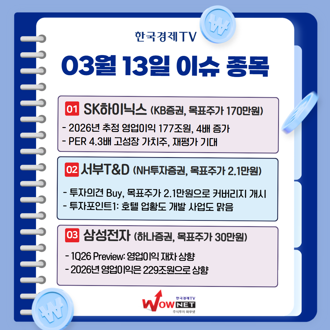 오늘의 특징주 게시글 이미지