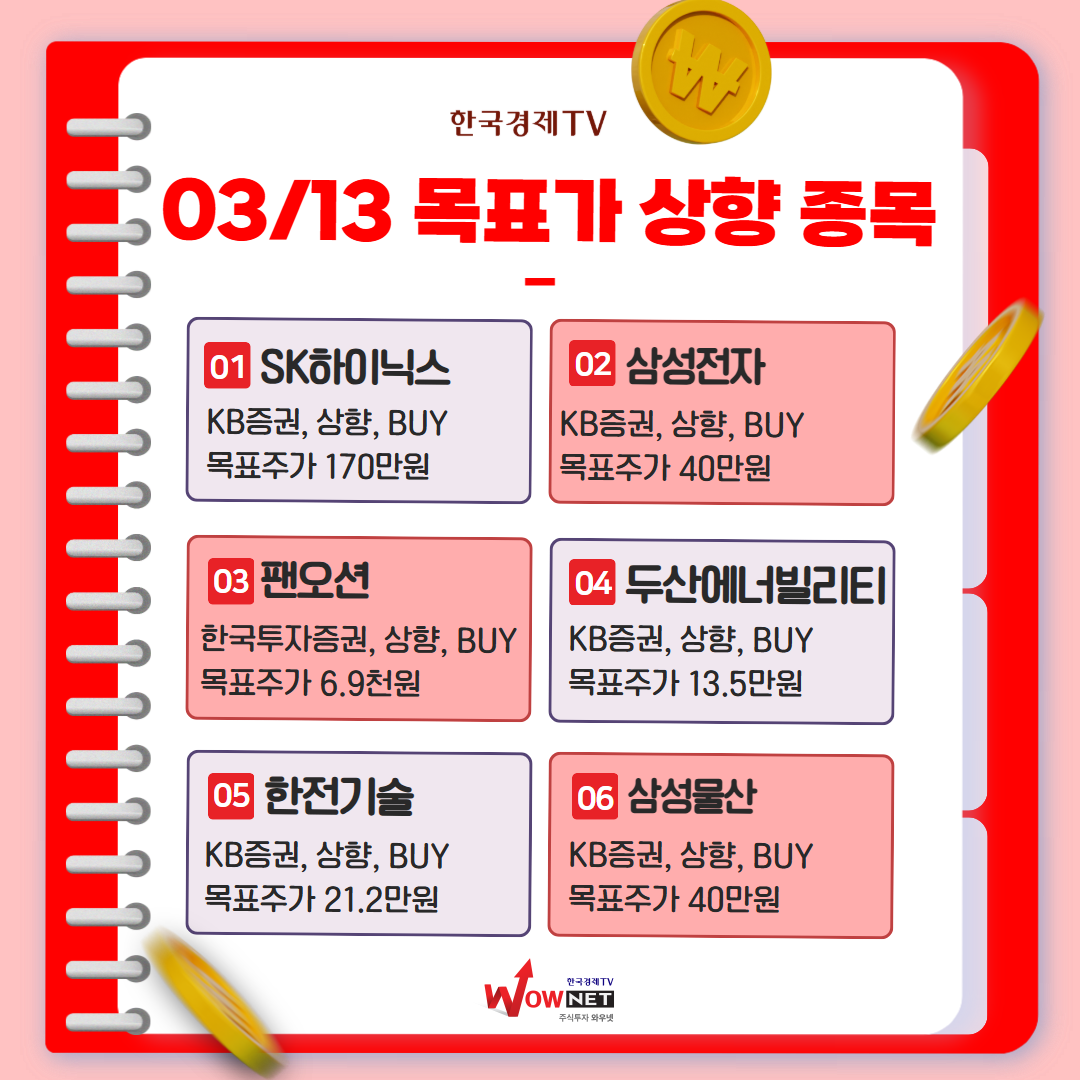 오늘의 특징주 게시글 이미지