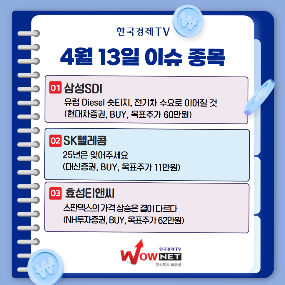 오늘의 특징주 게시글 이미지