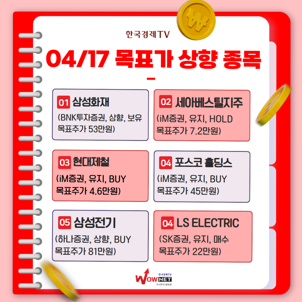 오늘의 특징주 게시글 이미지