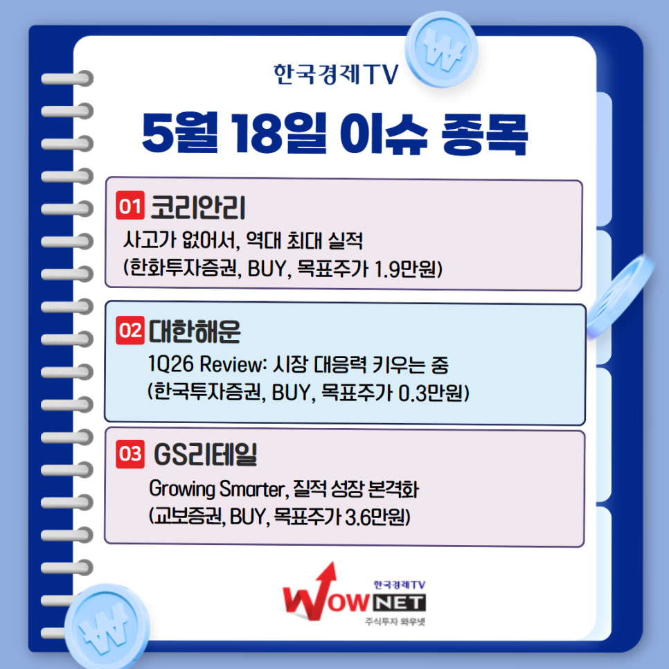 오늘의 특징주 게시글 이미지