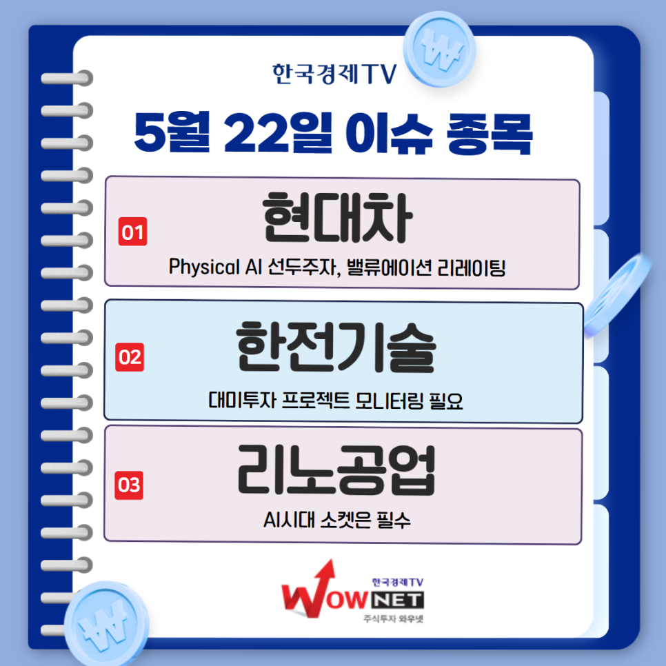 오늘의 특징주 게시글 이미지
