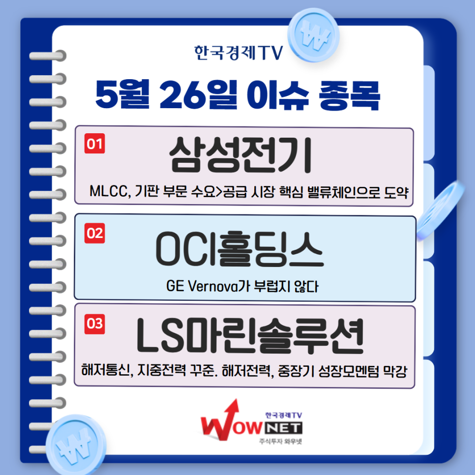 오늘의 특징주 게시글 이미지