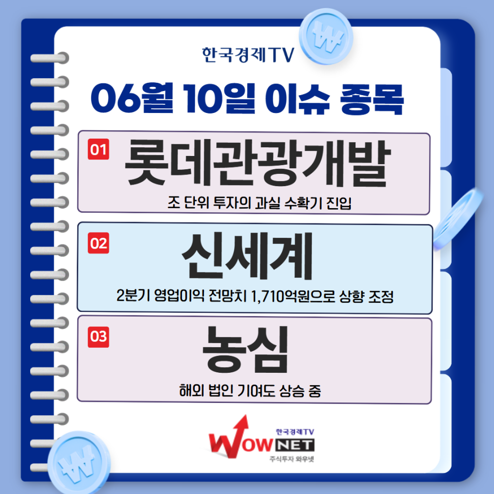 오늘의 특징주 게시글 이미지