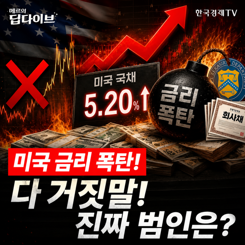 오늘의 특징주 게시글 이미지